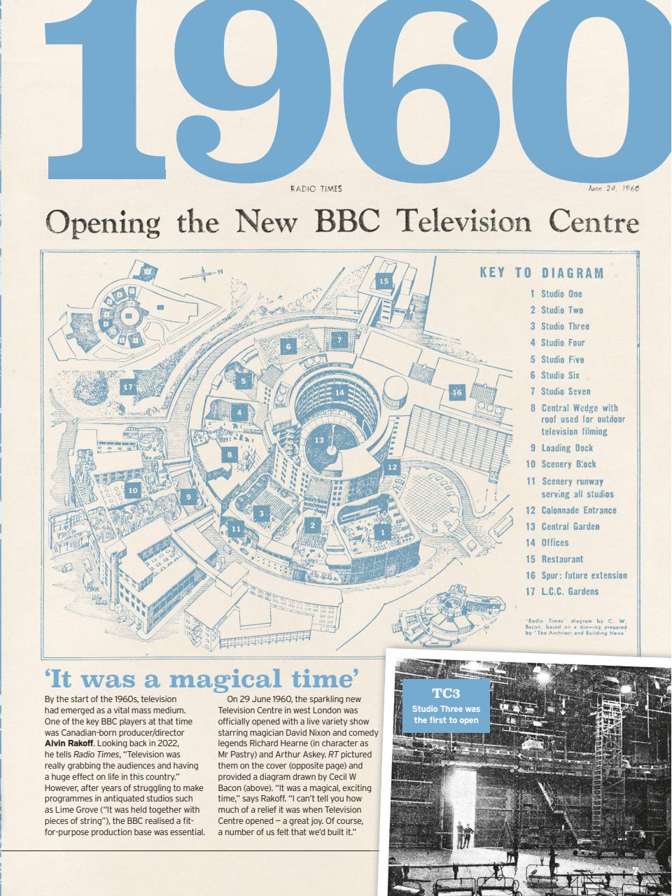 Radio Times Preview Pages