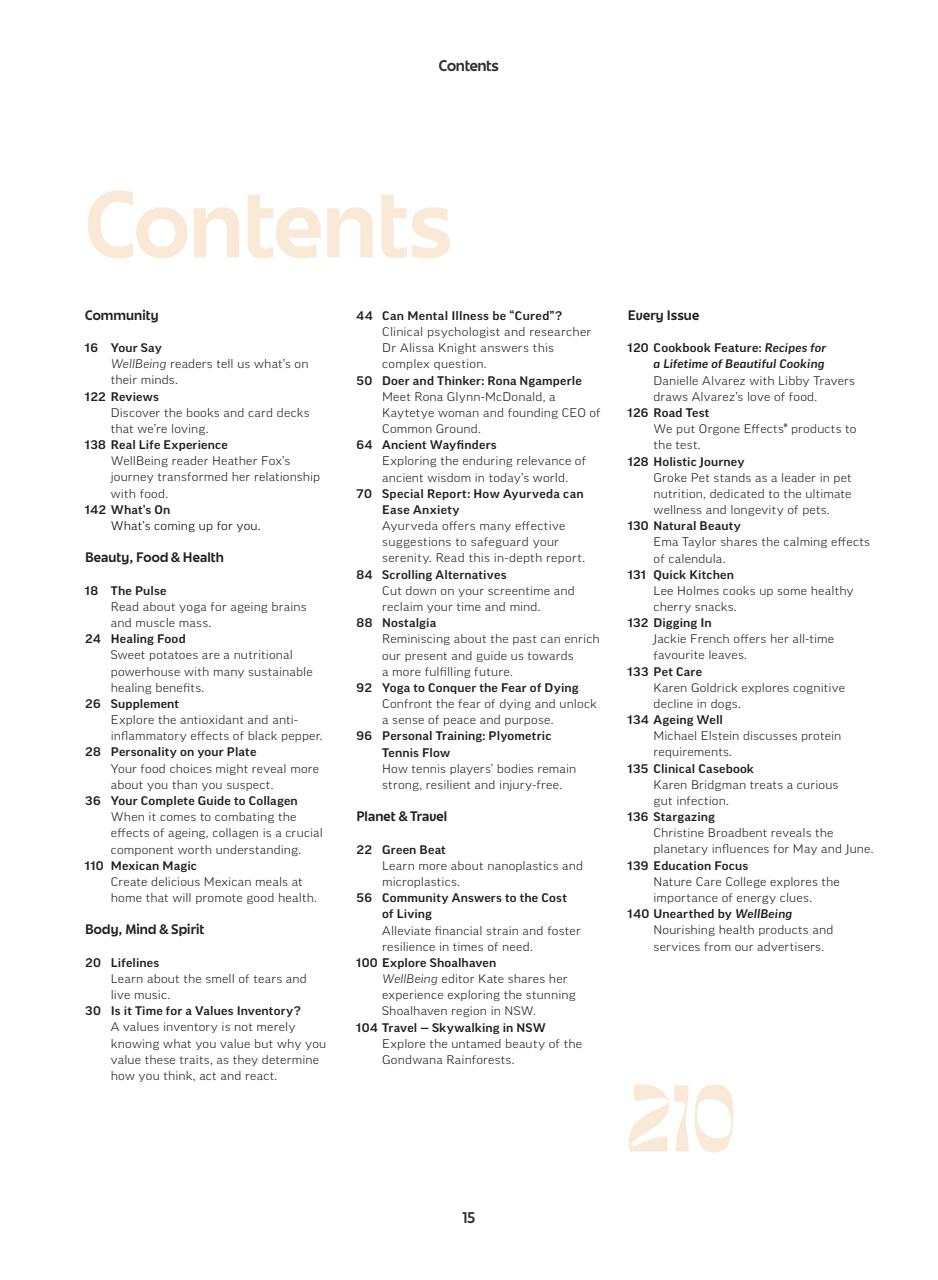 WellBeing Preview Pages