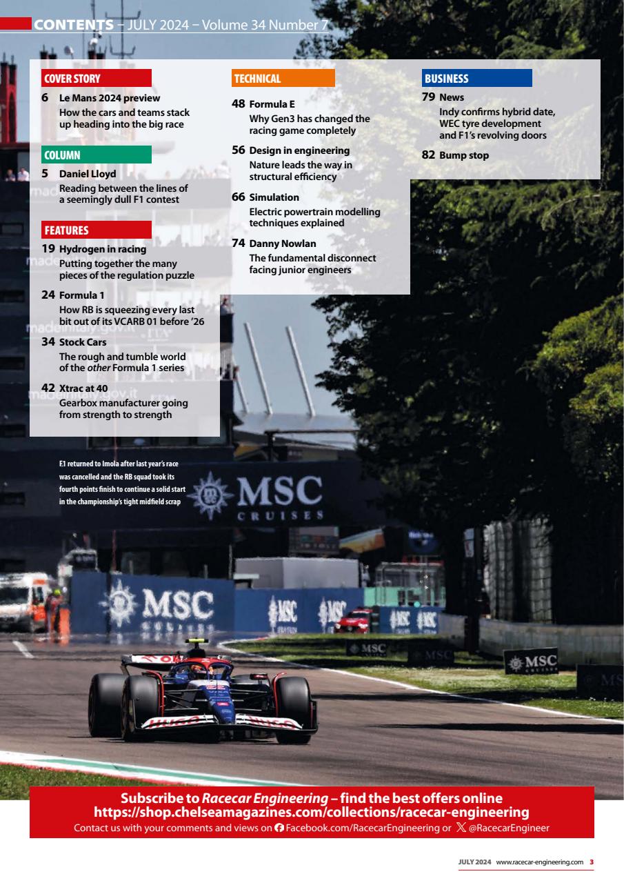 Racecar Engineering Preview Pages