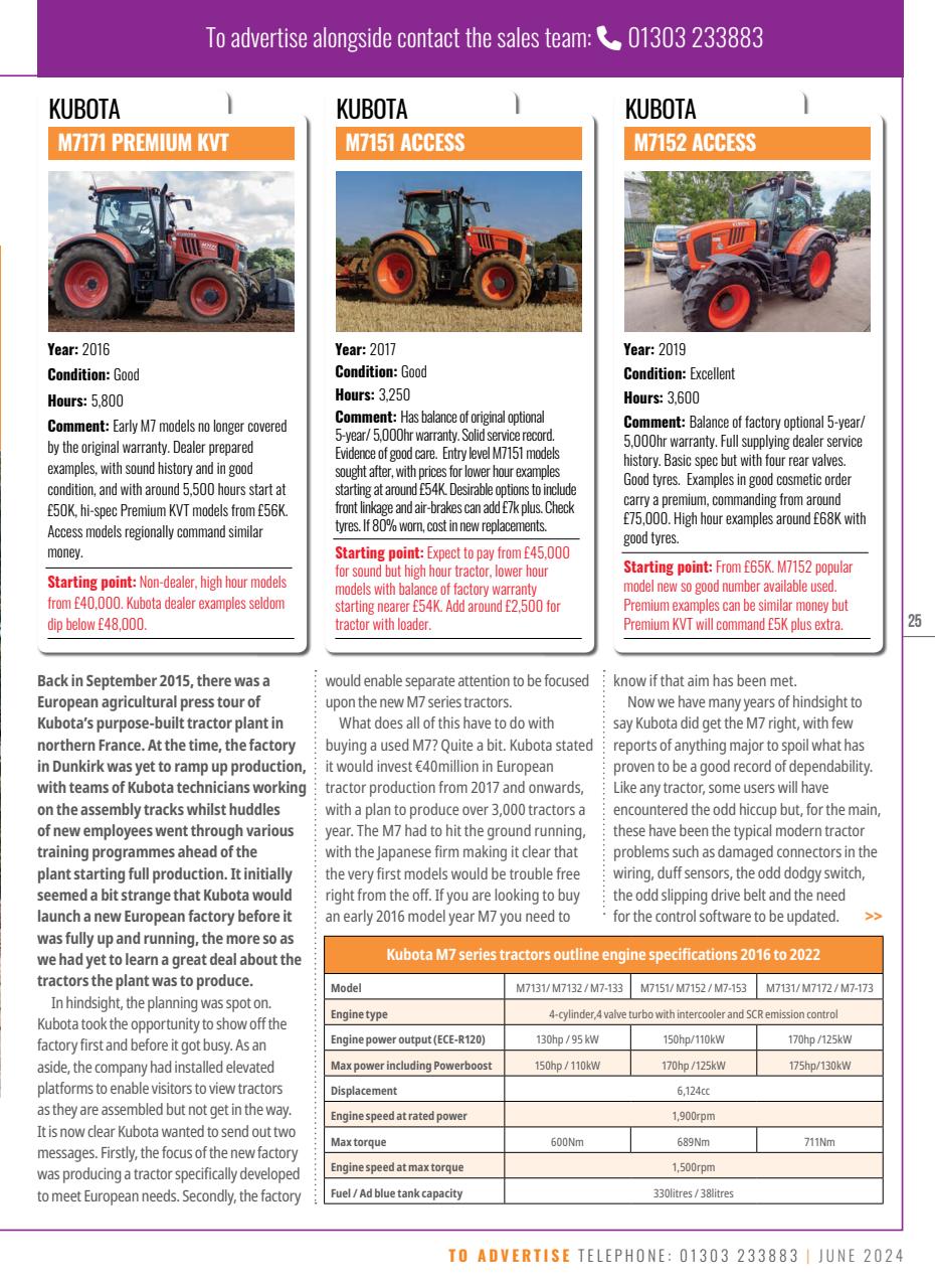 Farm Machinery Preview Pages