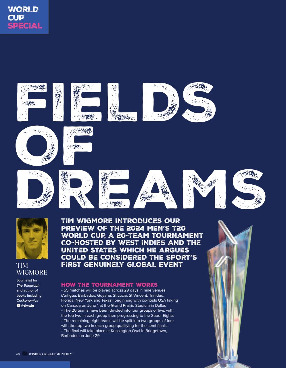 Wisden Cricket Monthly Preview Pages