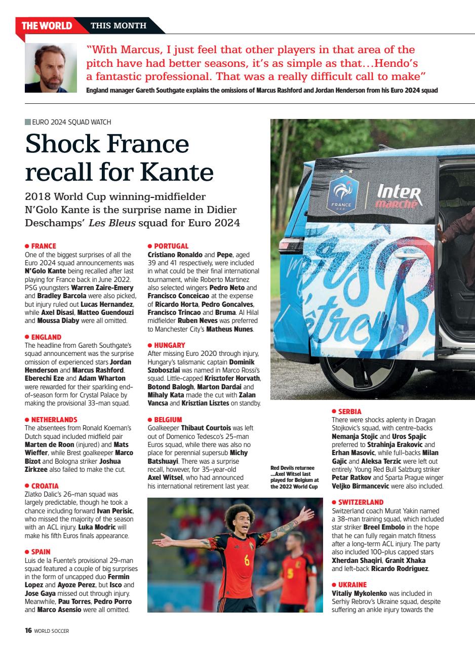 World Soccer Preview Pages