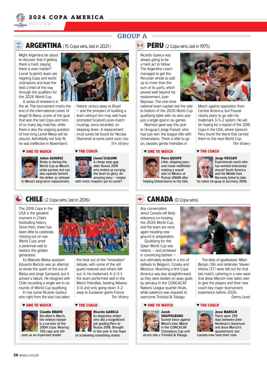 World Soccer Preview Pages