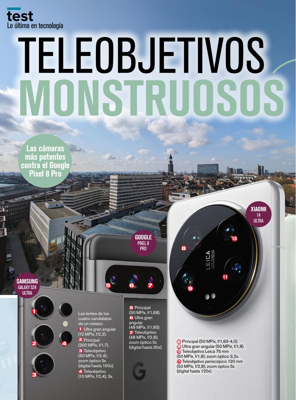 Computer Hoy Preview Pages