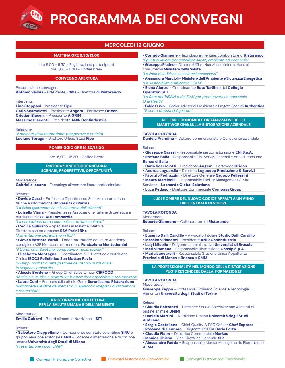 Ristorando Preview Pages