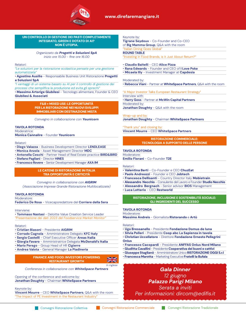 Ristorando Preview Pages