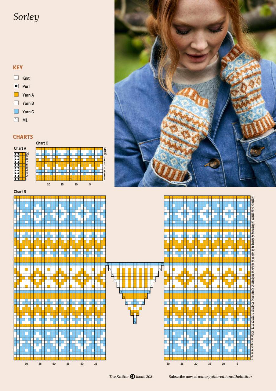 The Knitter Preview Pages