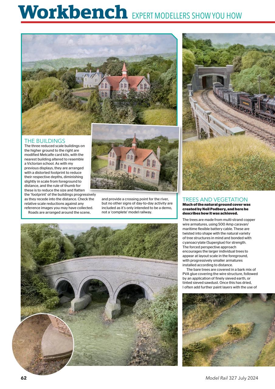 Model Rail Preview Pages