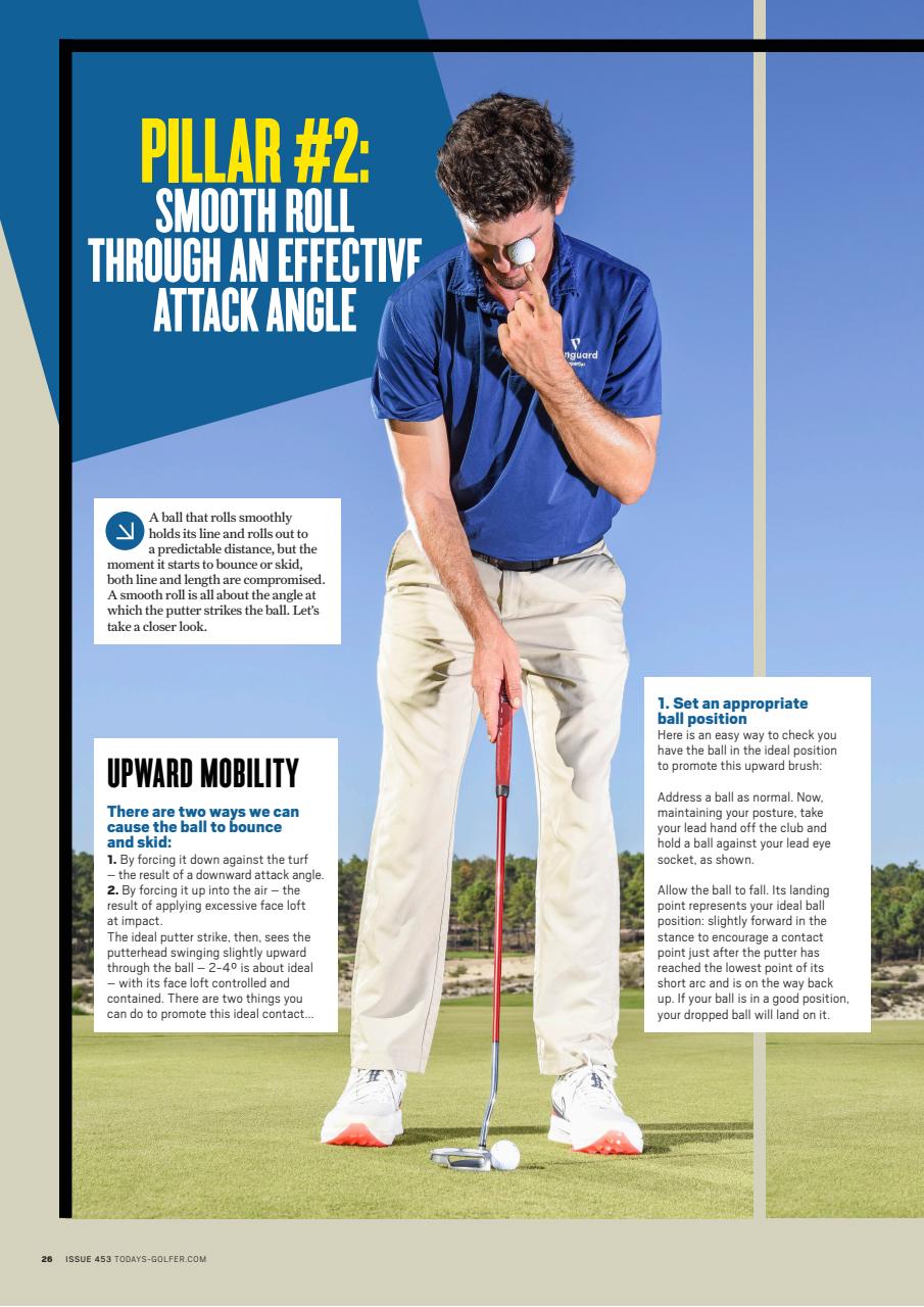 Today's Golfer Preview Pages