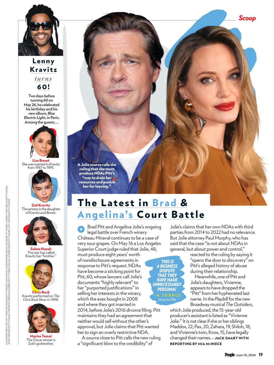 People Preview Pages