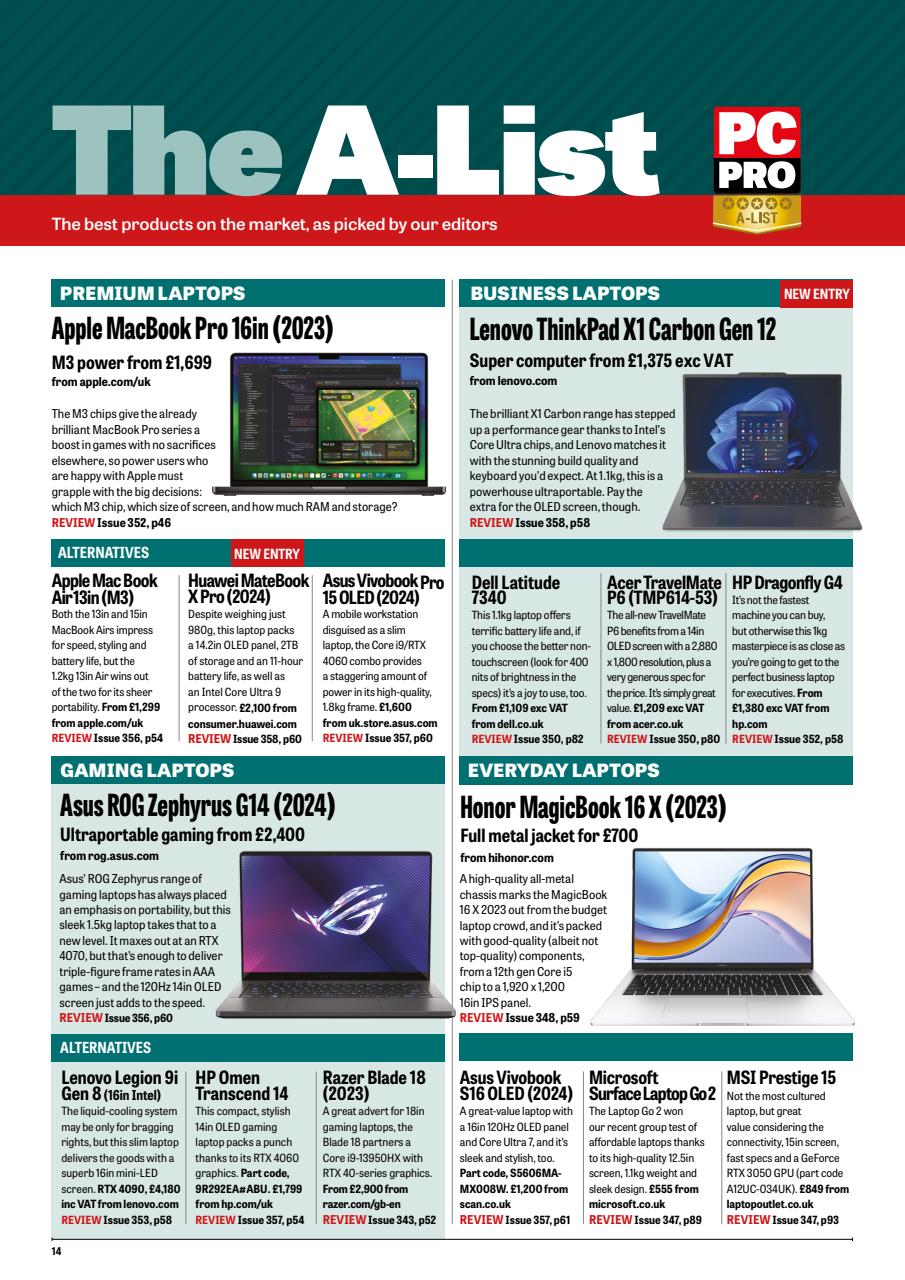 PC Pro Preview Pages