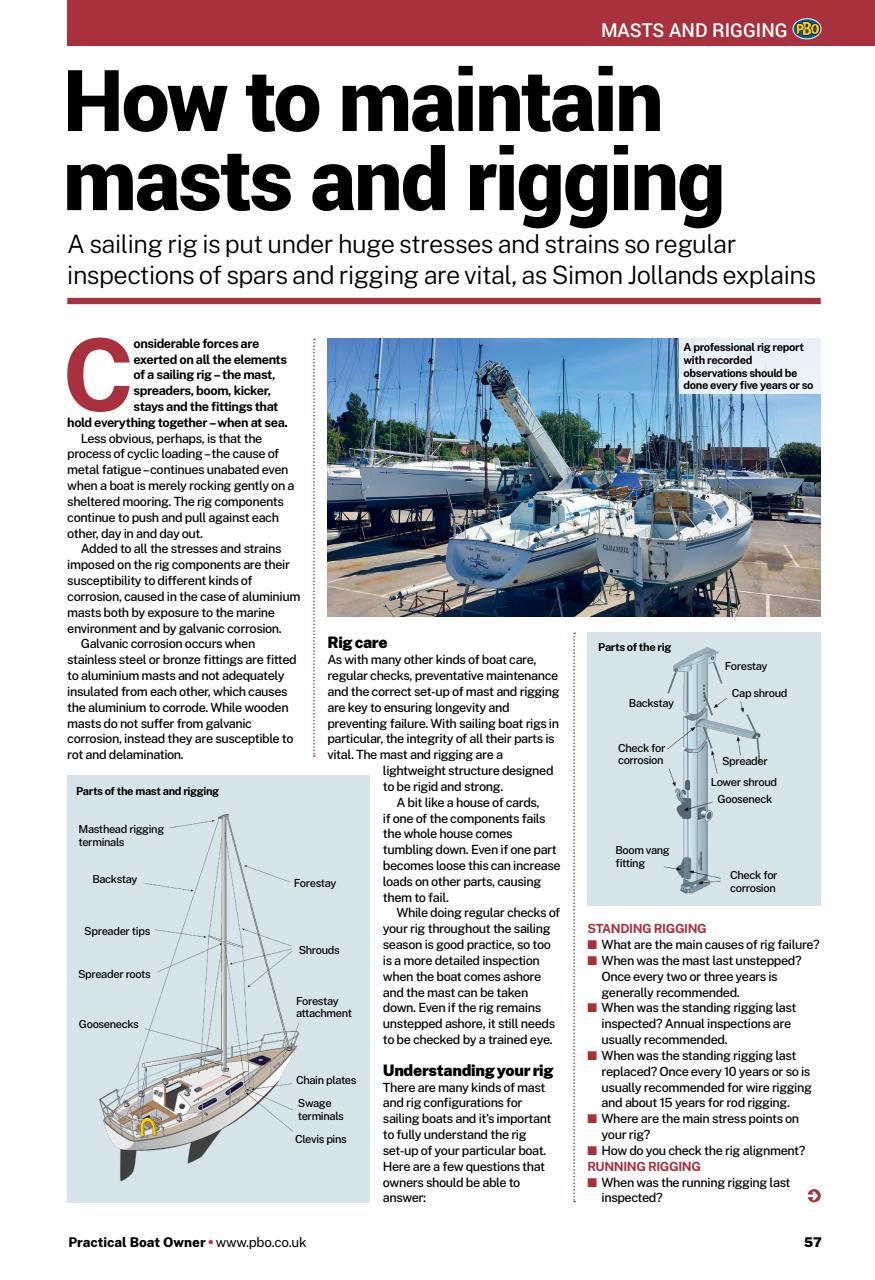 Practical Boatowner Preview Pages