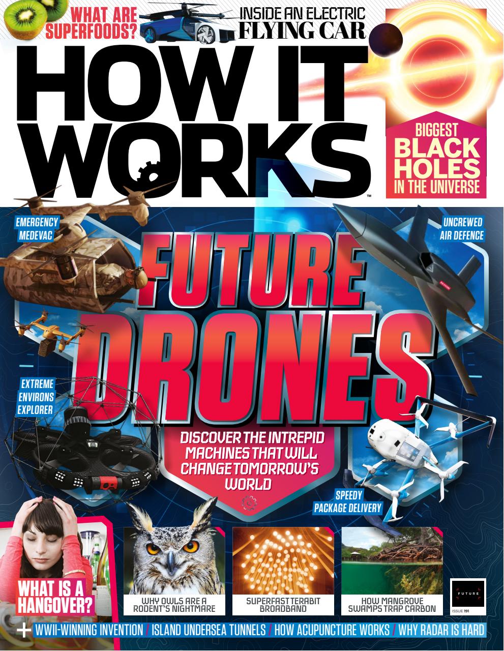 How It Works Preview Pages