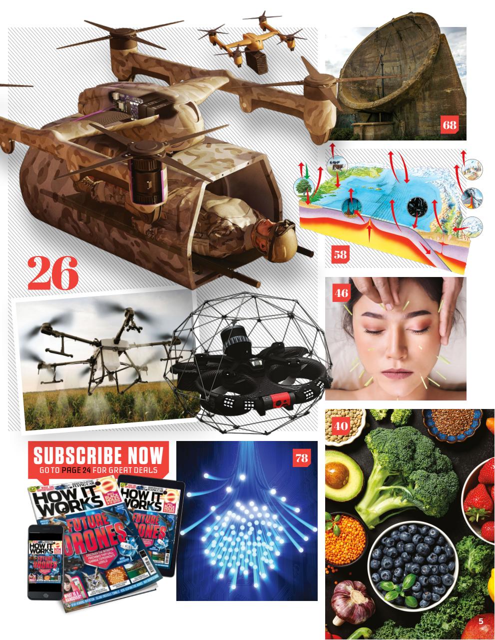 How It Works Preview Pages