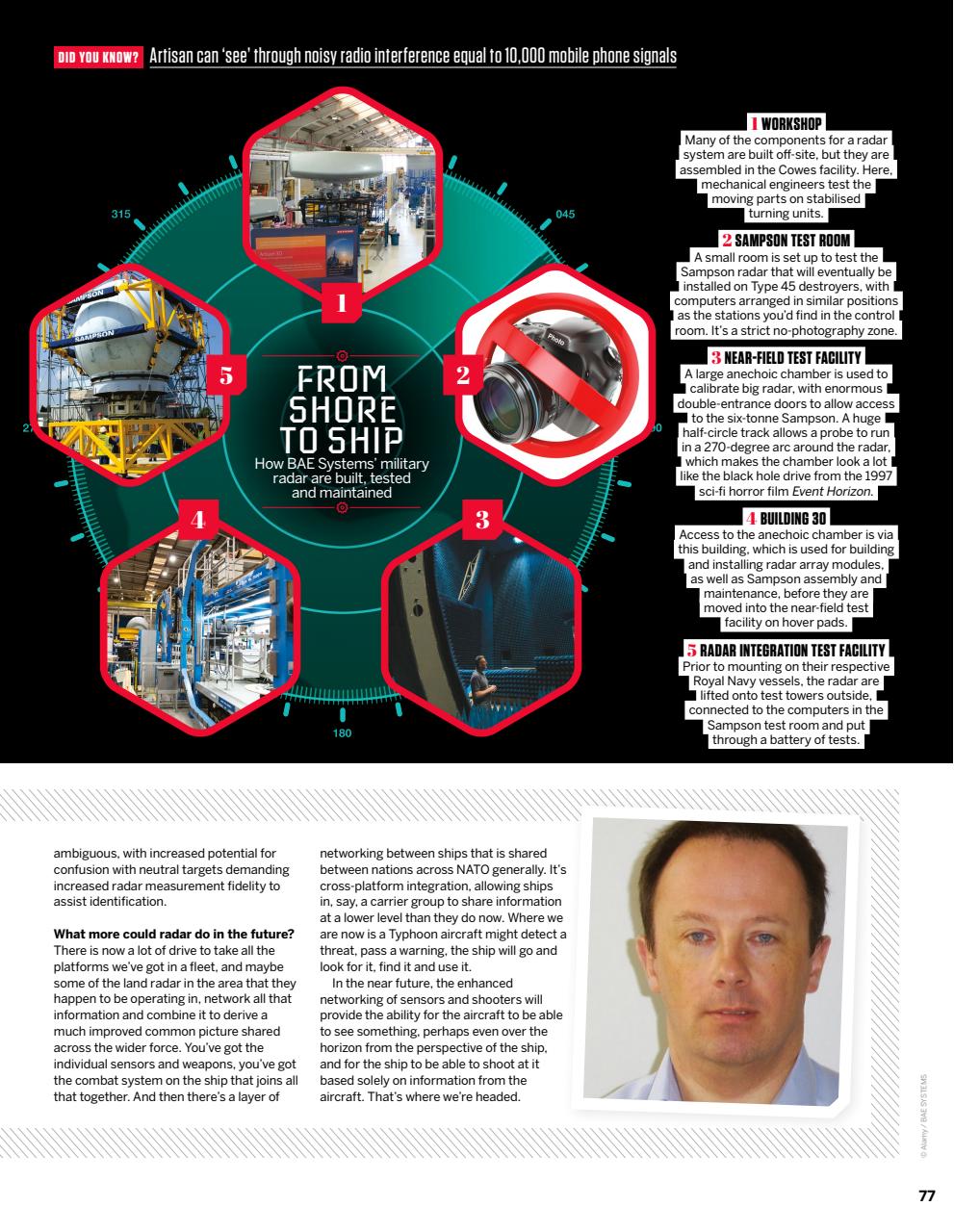 How It Works Preview Pages