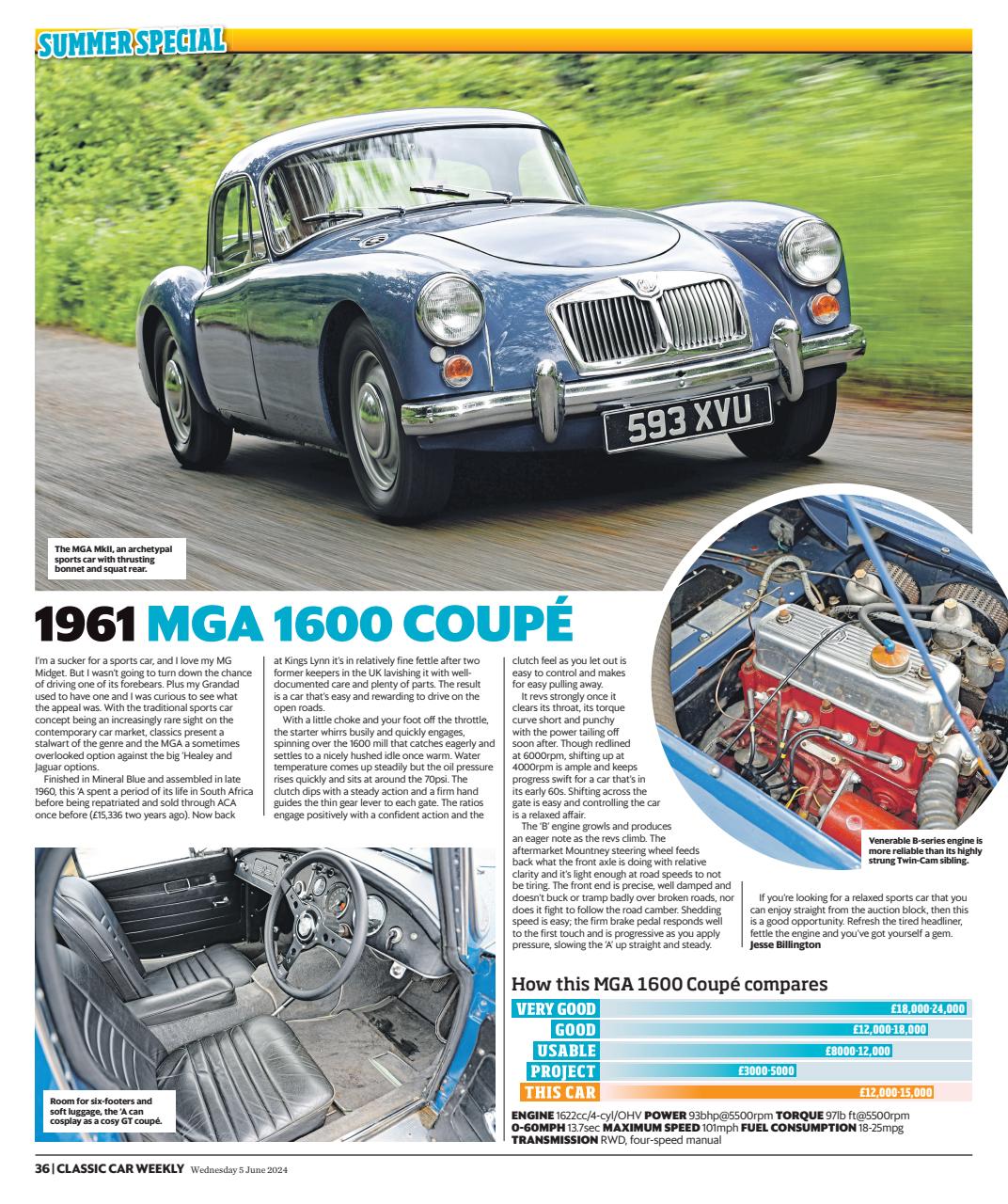 Classic Car Weekly Preview Pages