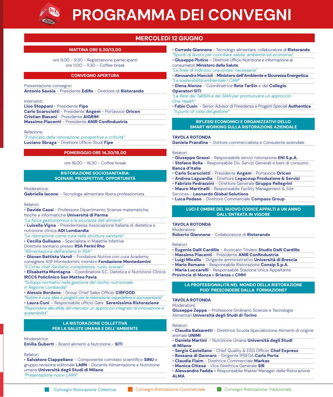 Retail&food Preview Pages