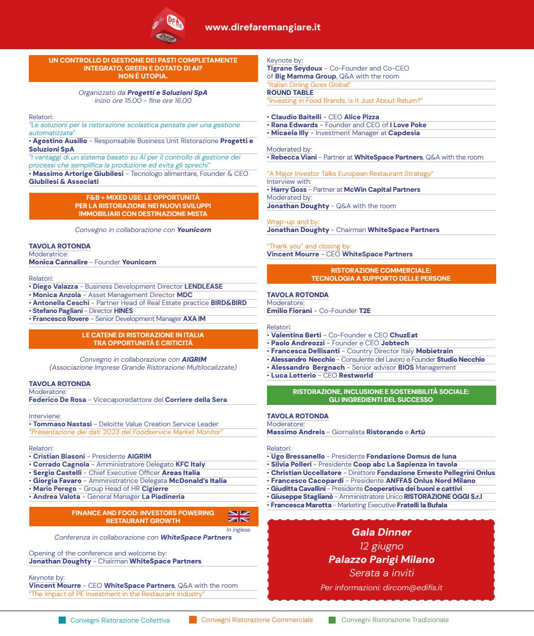 Retail&food Preview Pages