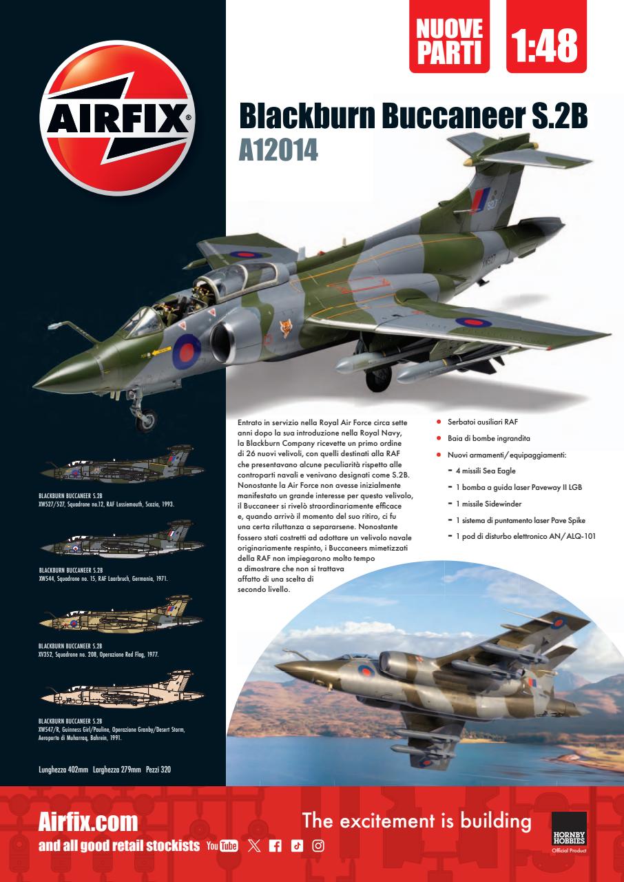 Model Time Preview Pages