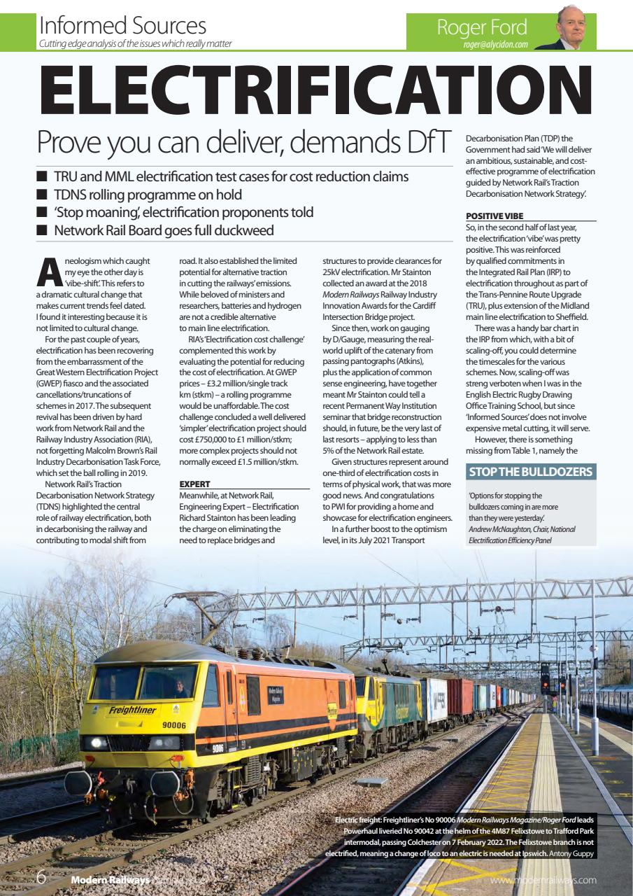 Modern Railways Preview Pages