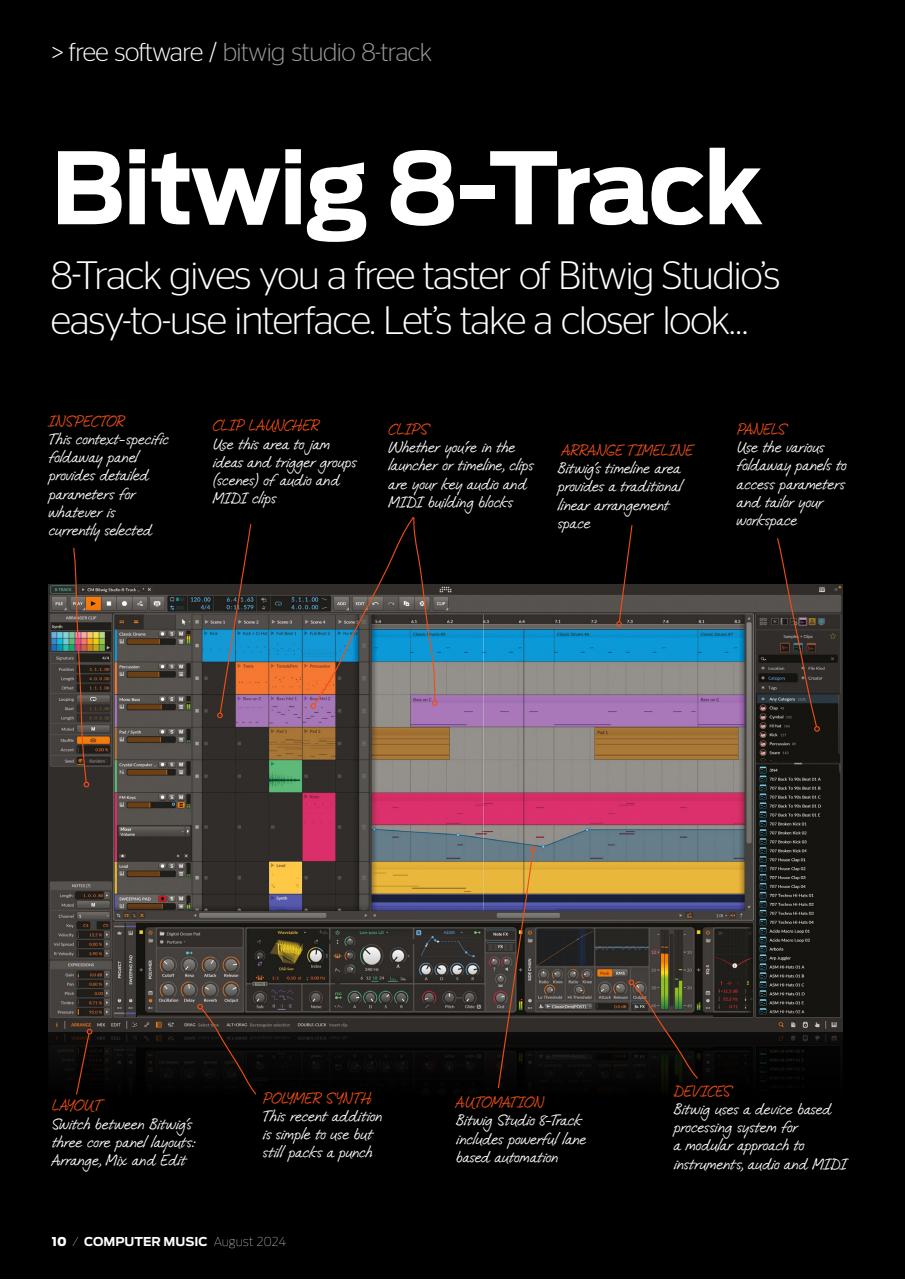 Computer Music Preview Pages