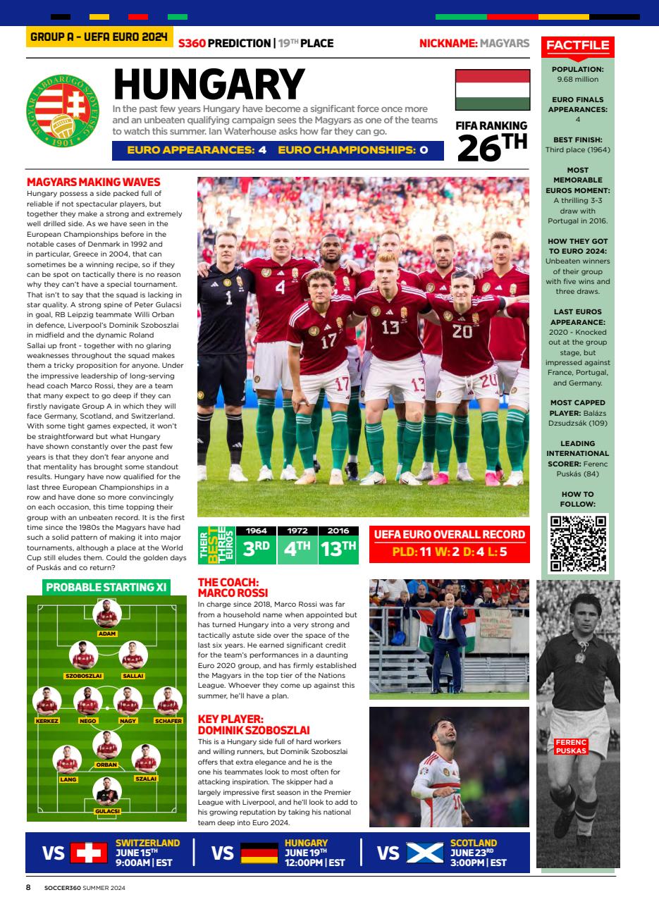 Soccer 360 Preview Pages