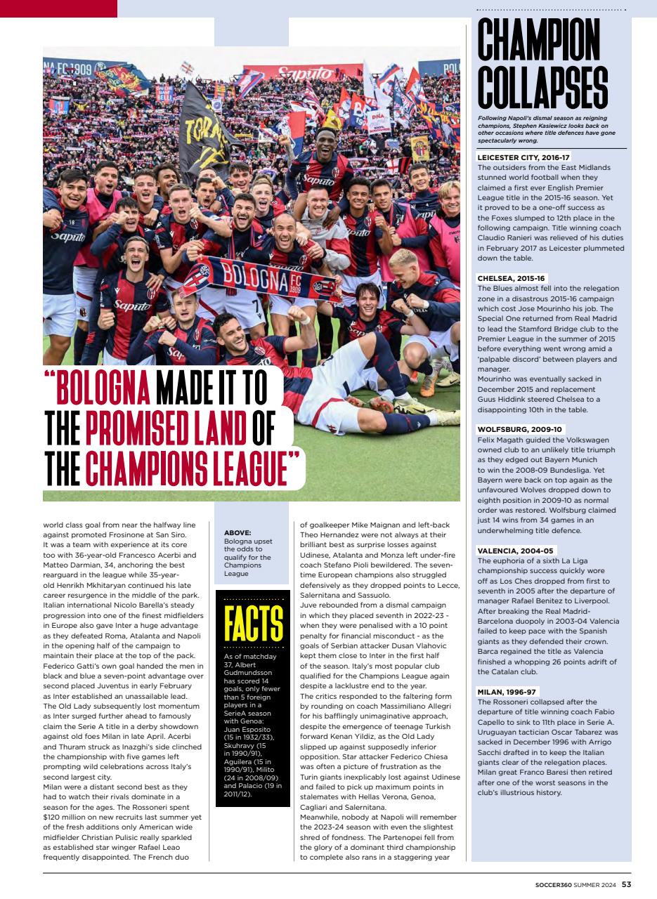 Soccer 360 Preview Pages