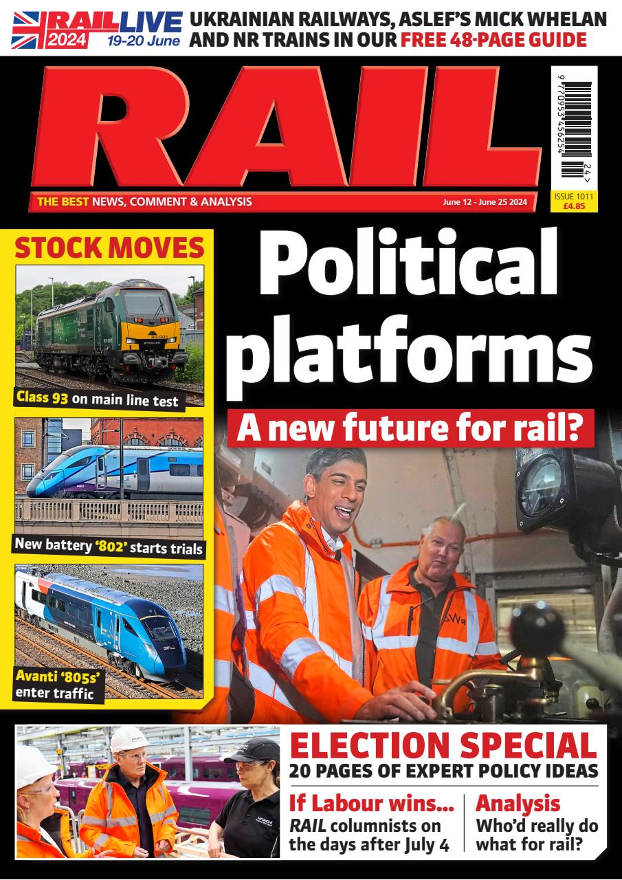 Rail Preview Pages