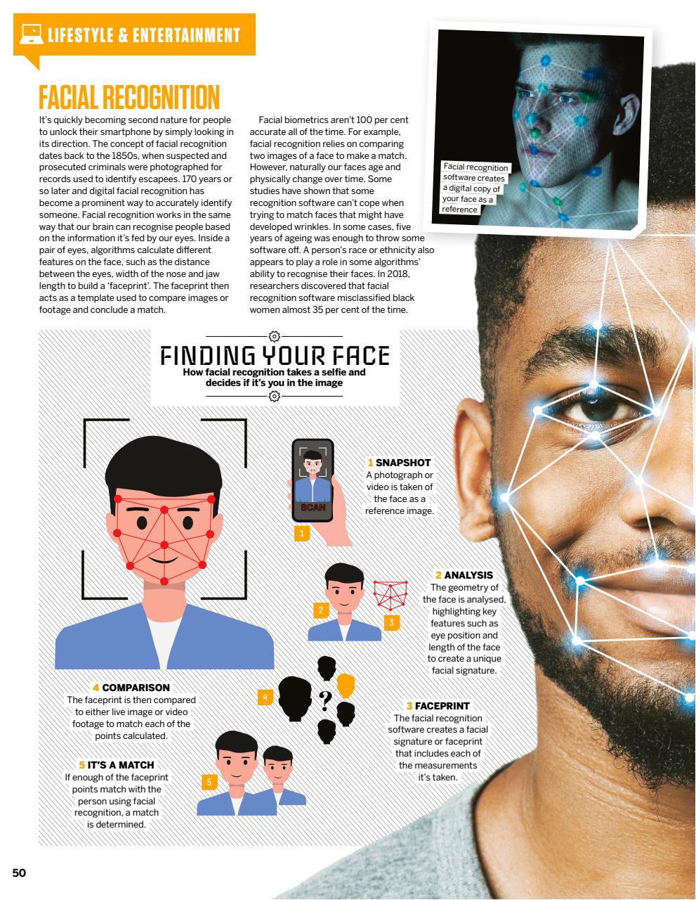 How It Works Bookazine Preview Pages