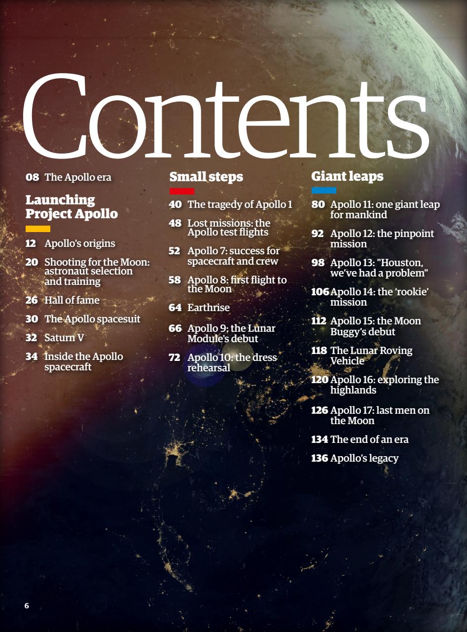 All About Space Bookazine Preview Pages