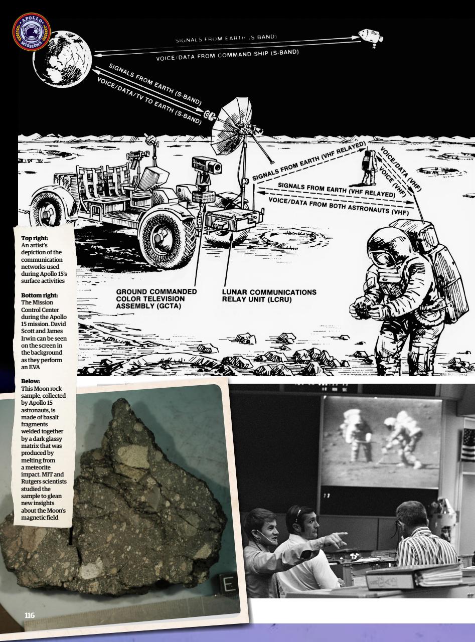 All About Space Bookazine Preview Pages