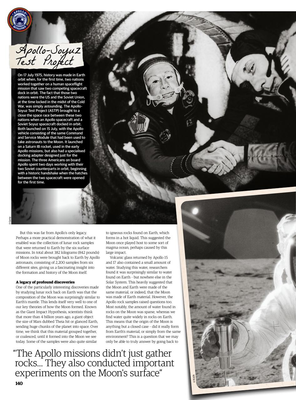 All About Space Bookazine Preview Pages