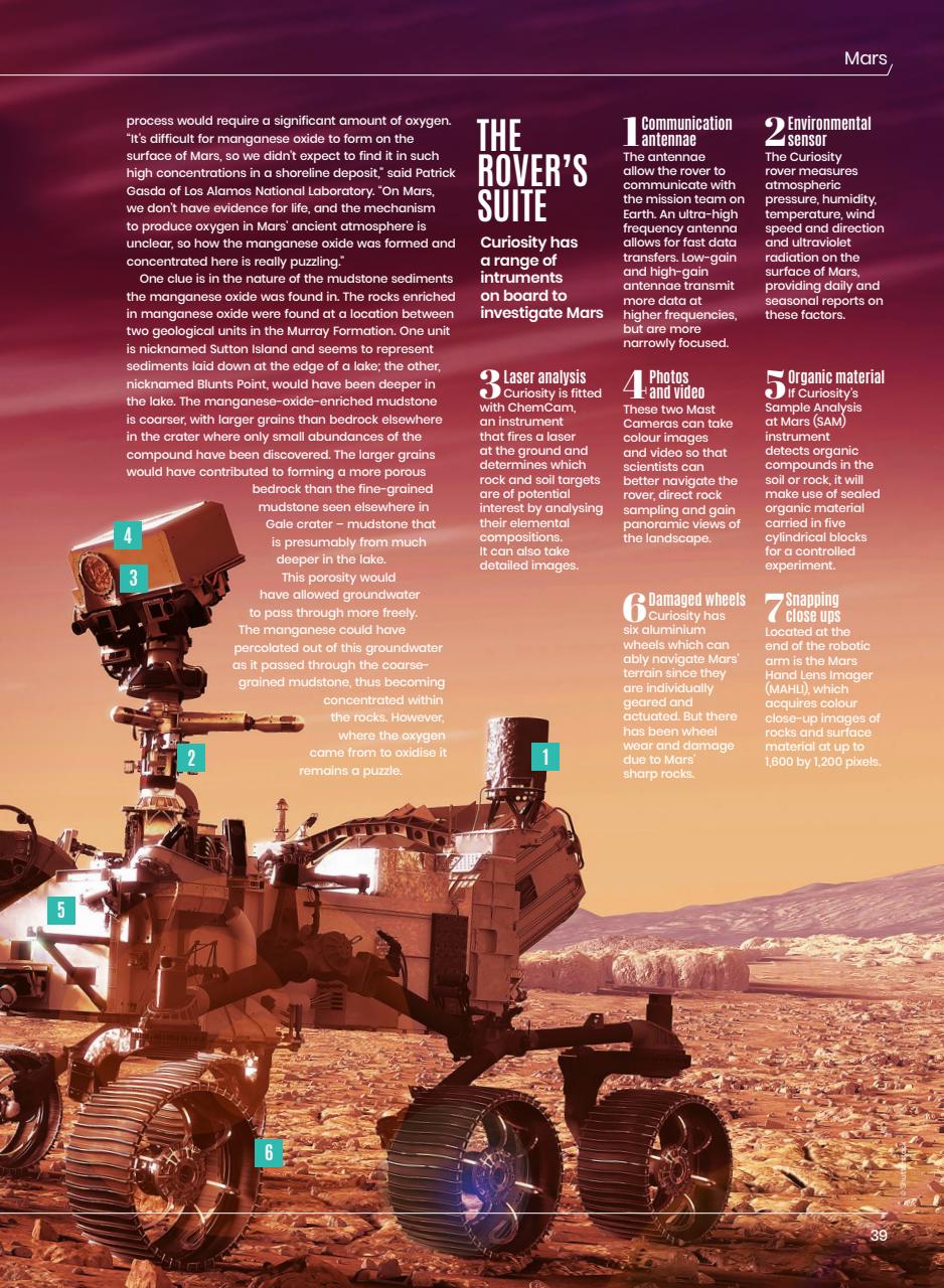 All About Space Preview Pages