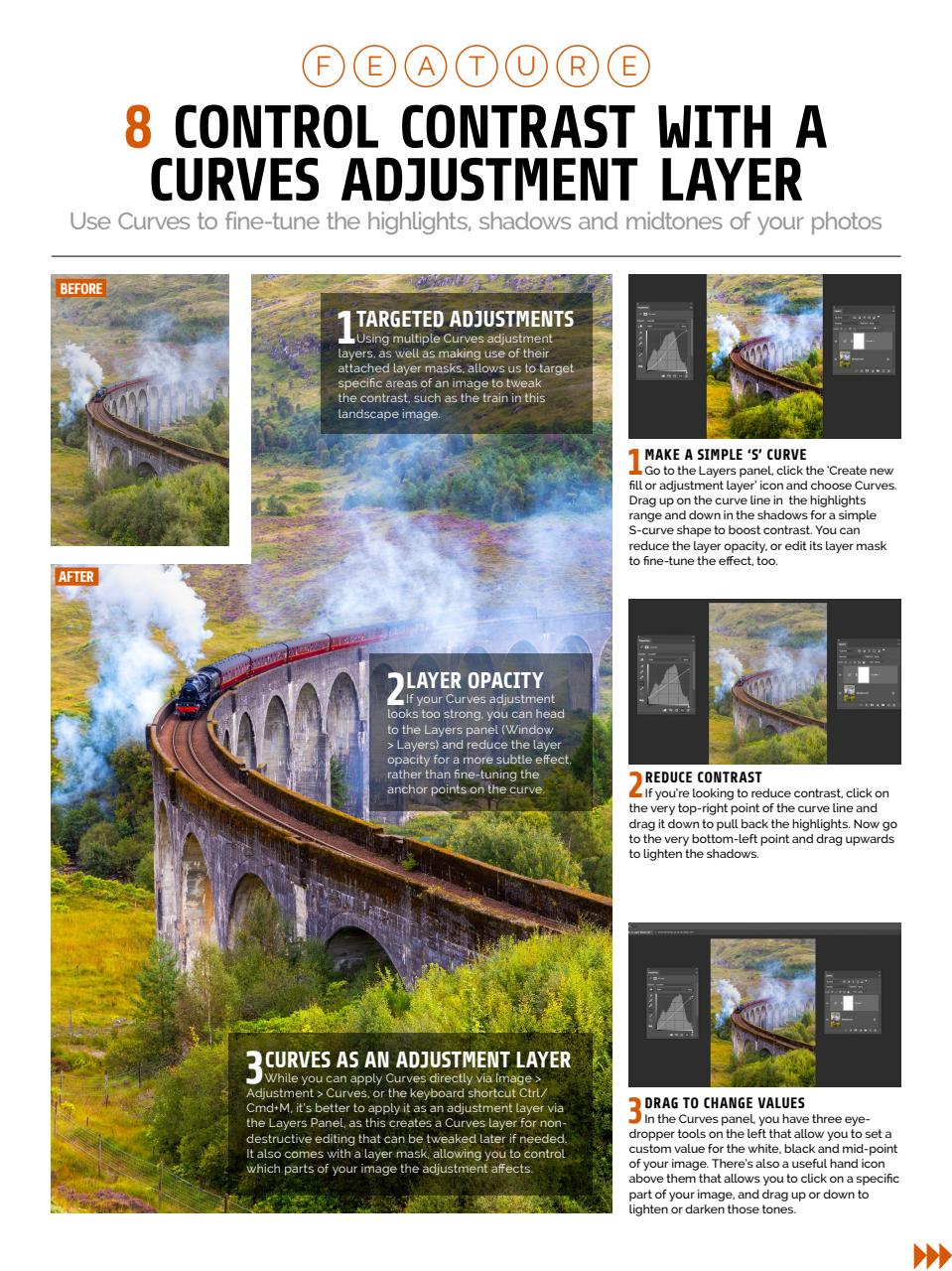 Photography Week Preview Pages