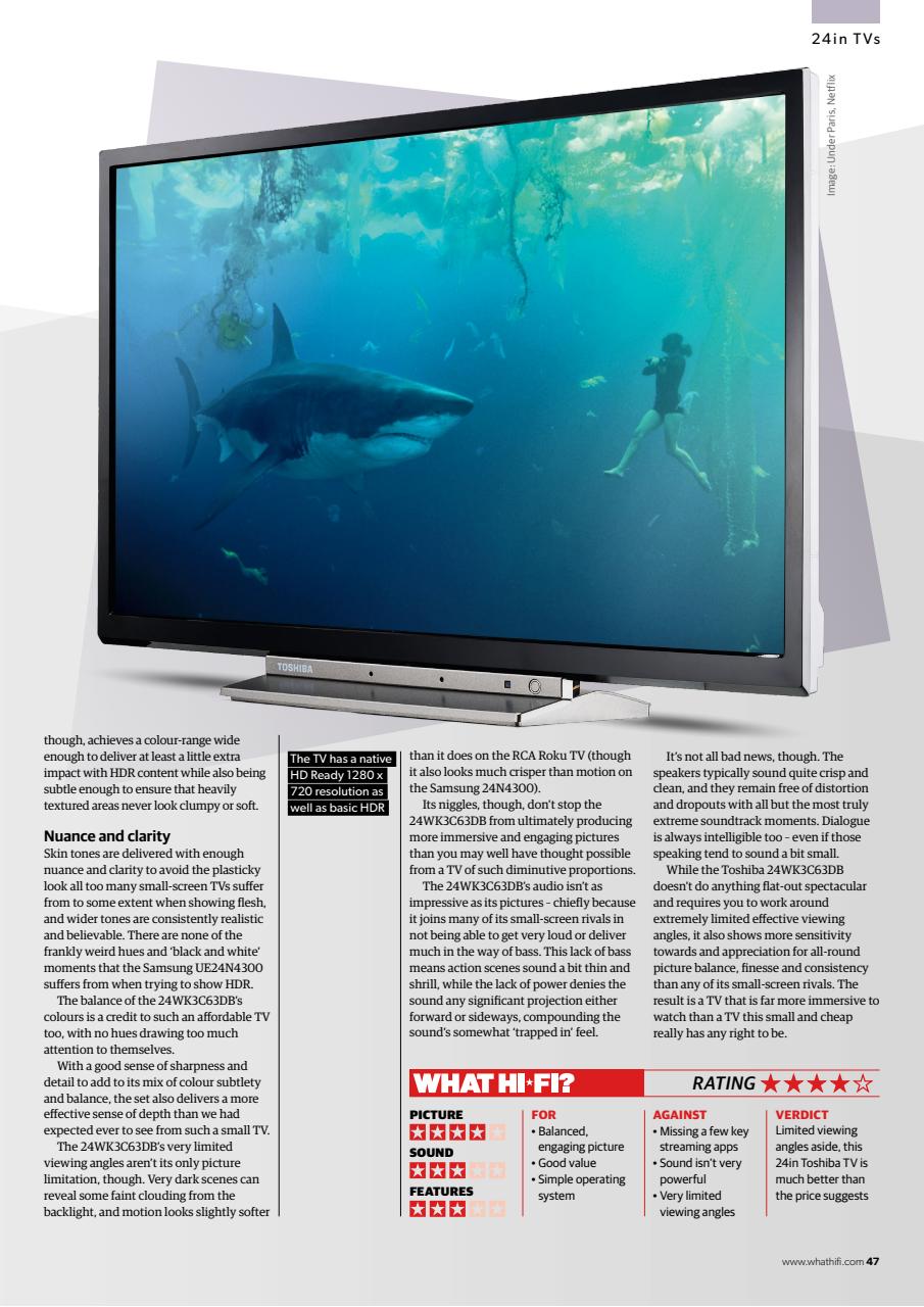 What HiFi Preview Pages