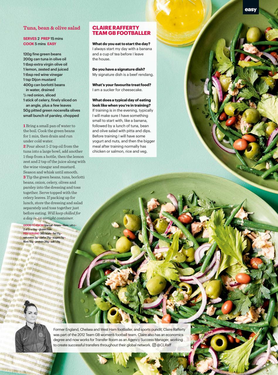 Good Food Magazine Preview Pages