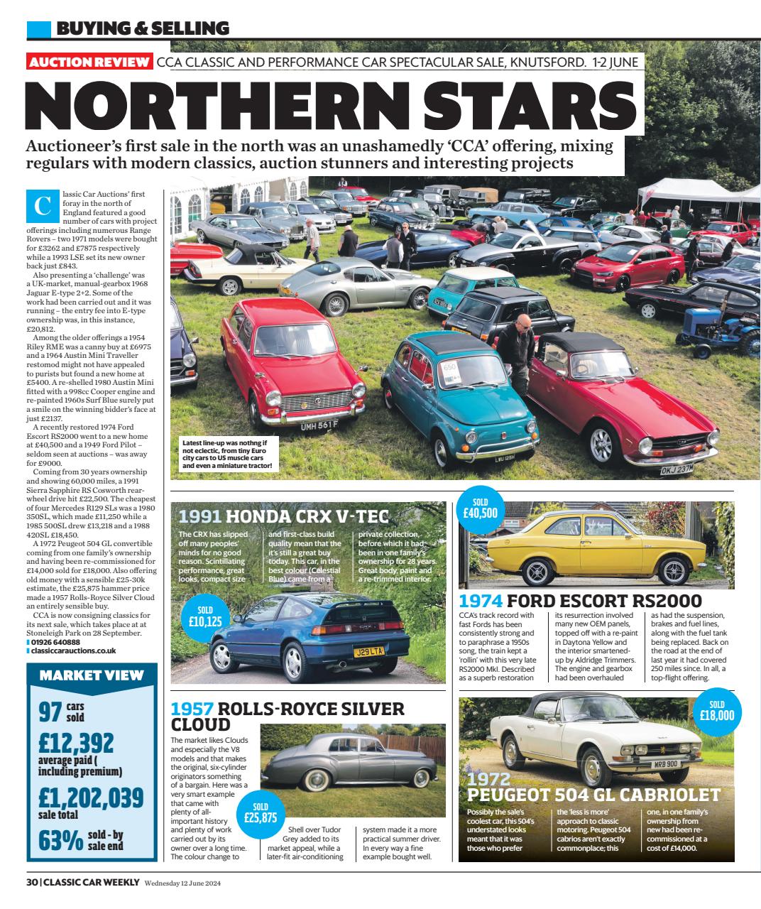 Classic Car Weekly Preview Pages