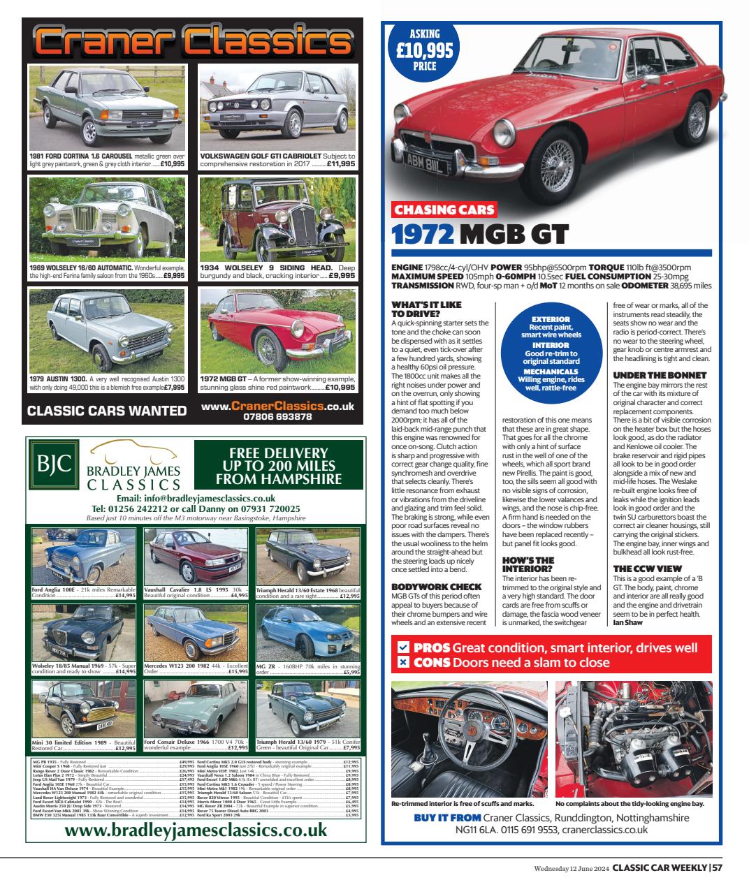 Classic Car Weekly Preview Pages