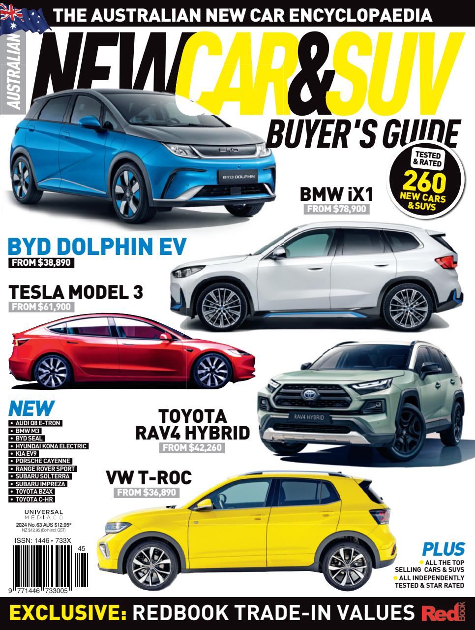 Australian New Car Buyer Preview Pages