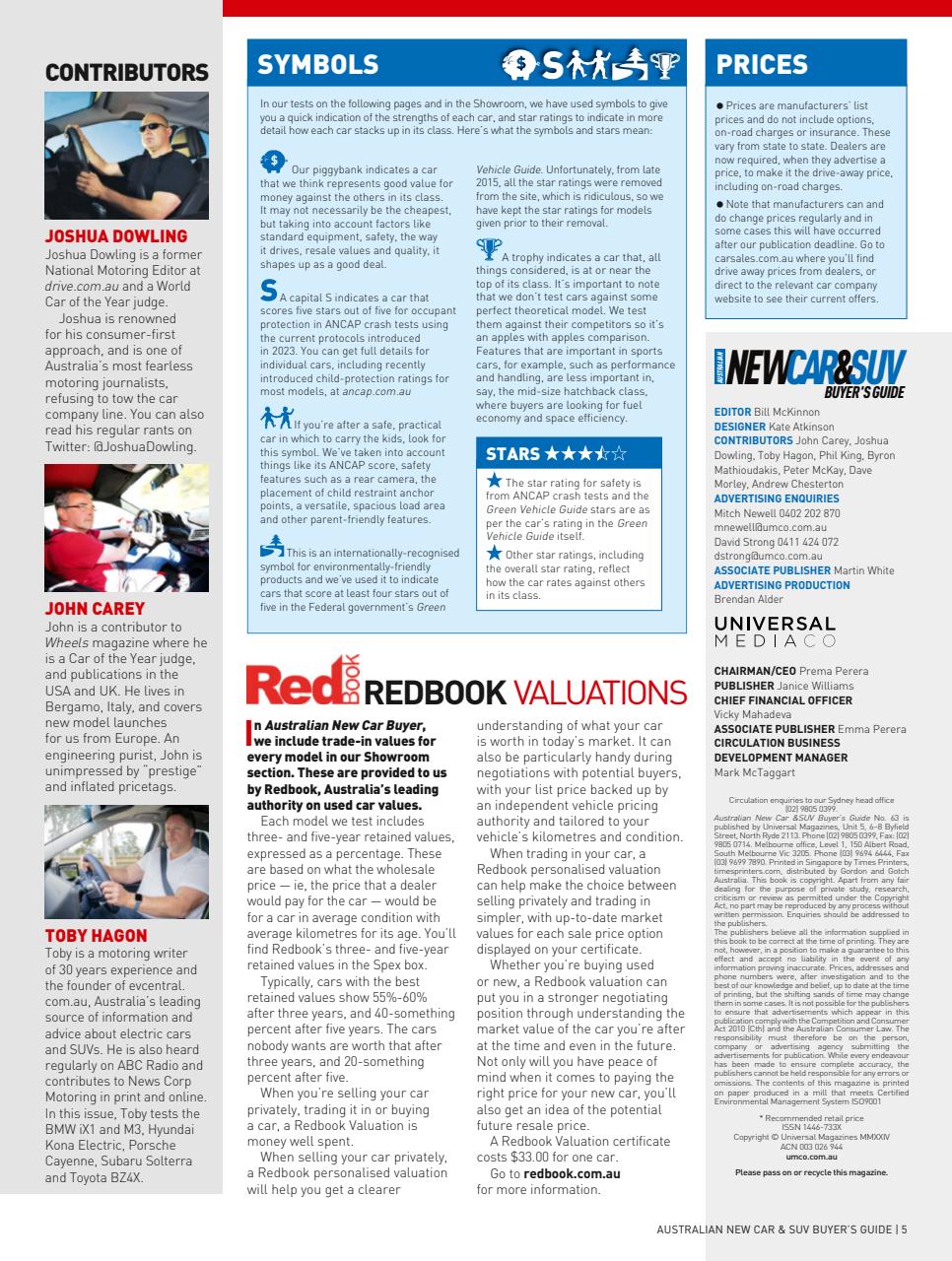 Australian New Car Buyer Preview Pages