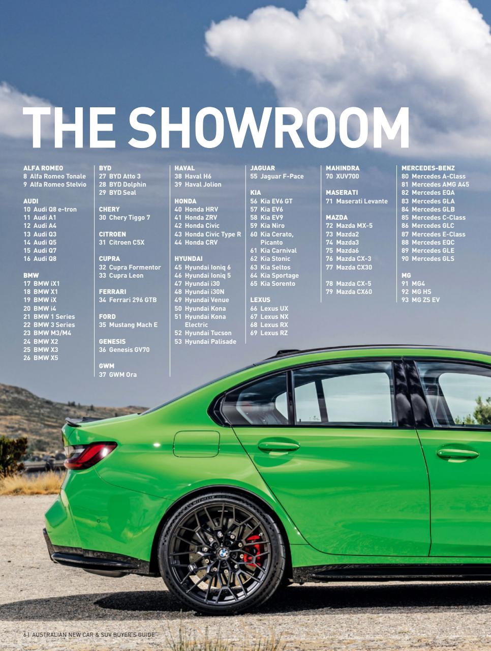 Australian New Car Buyer Preview Pages