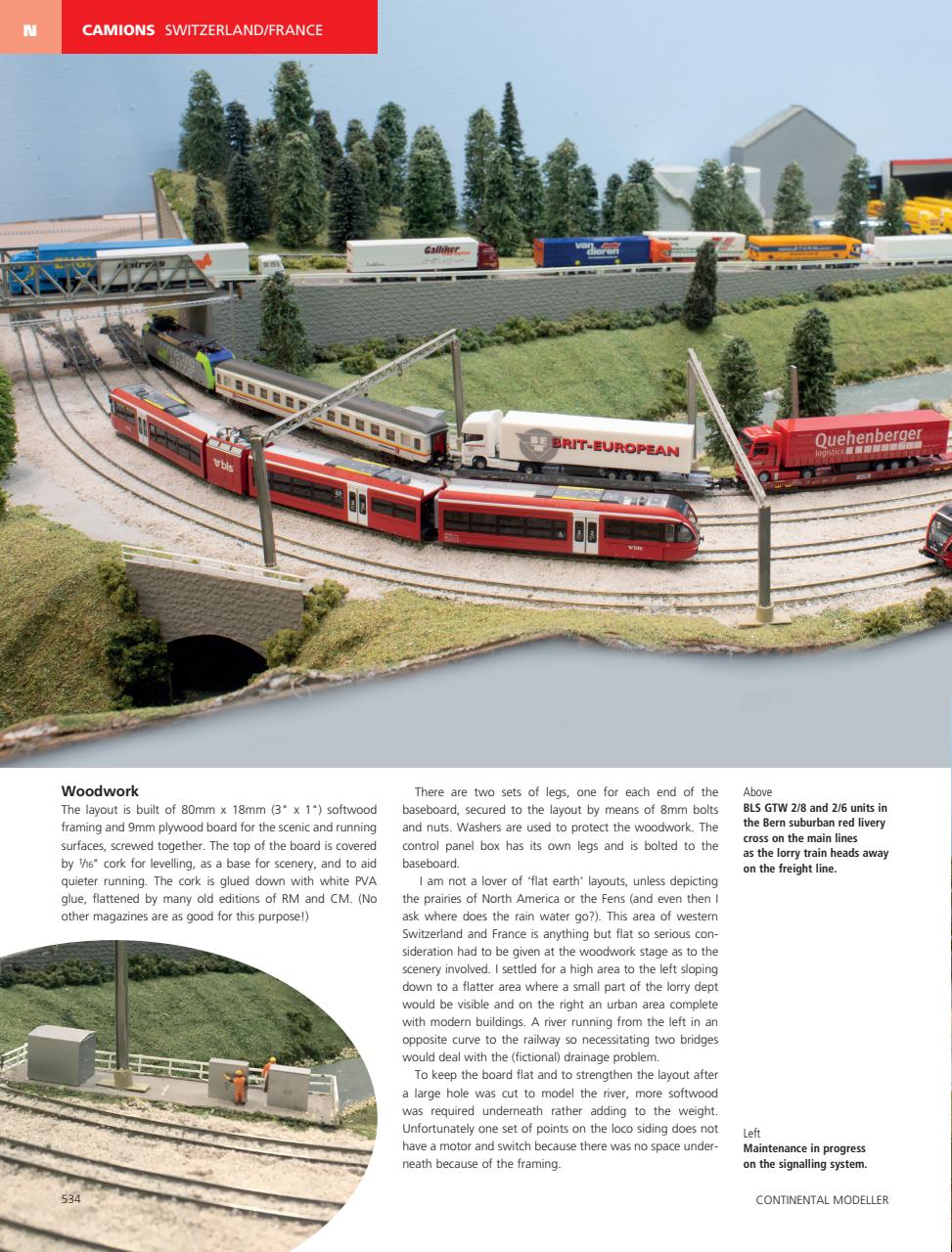 Continental Modeller Preview Pages