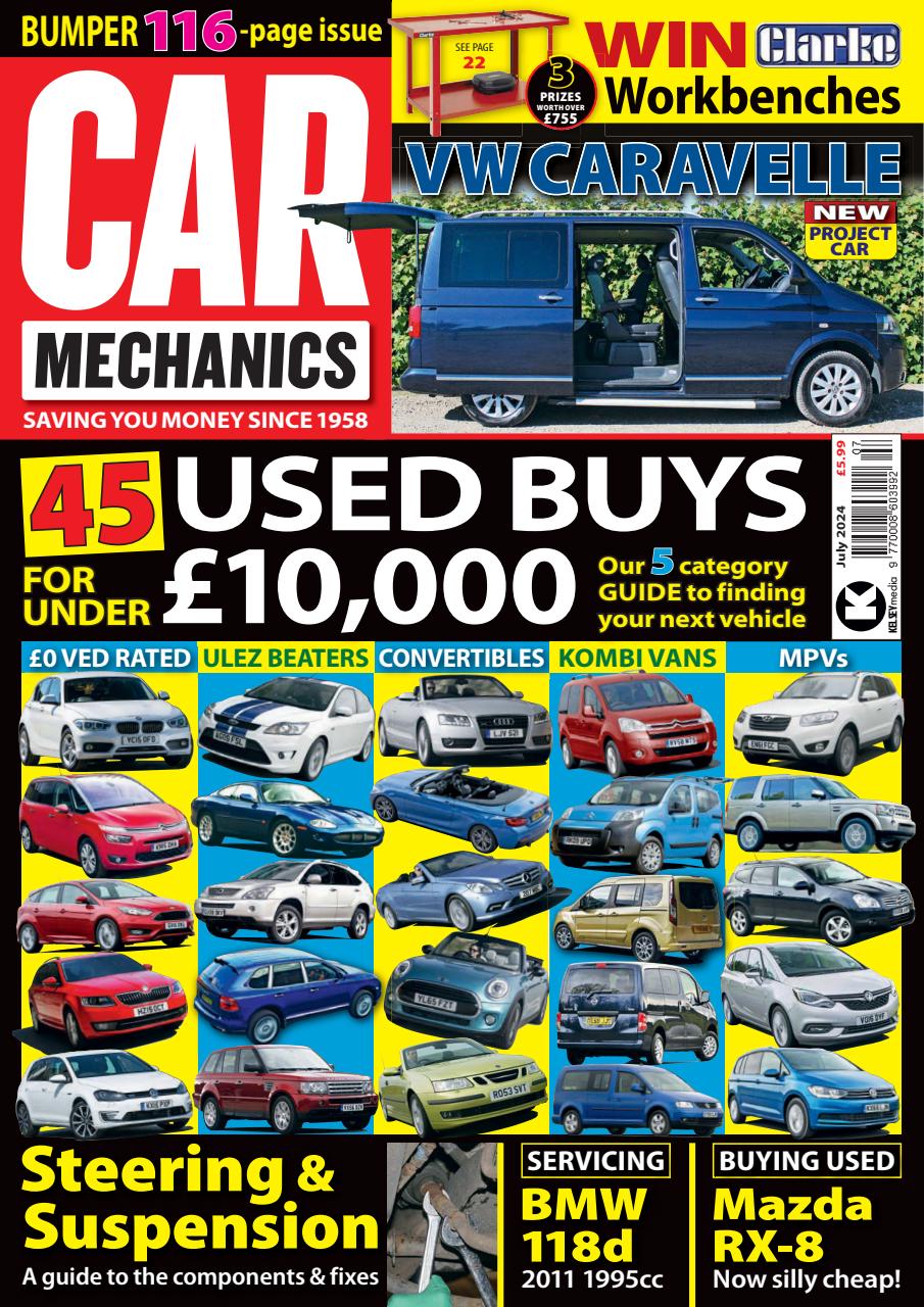 Car Mechanics Preview Pages