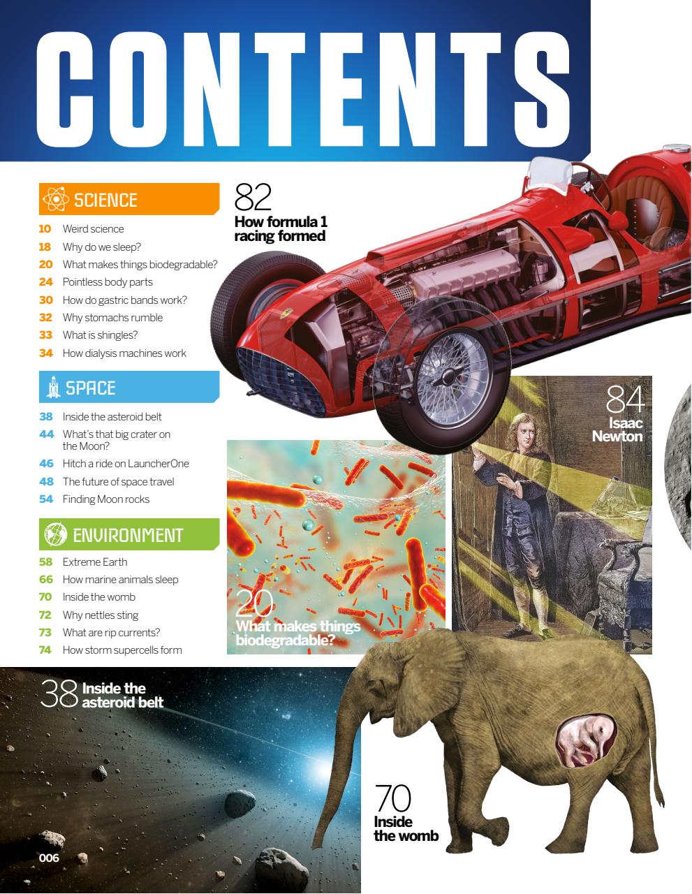 How It Works Bookazine Preview Pages