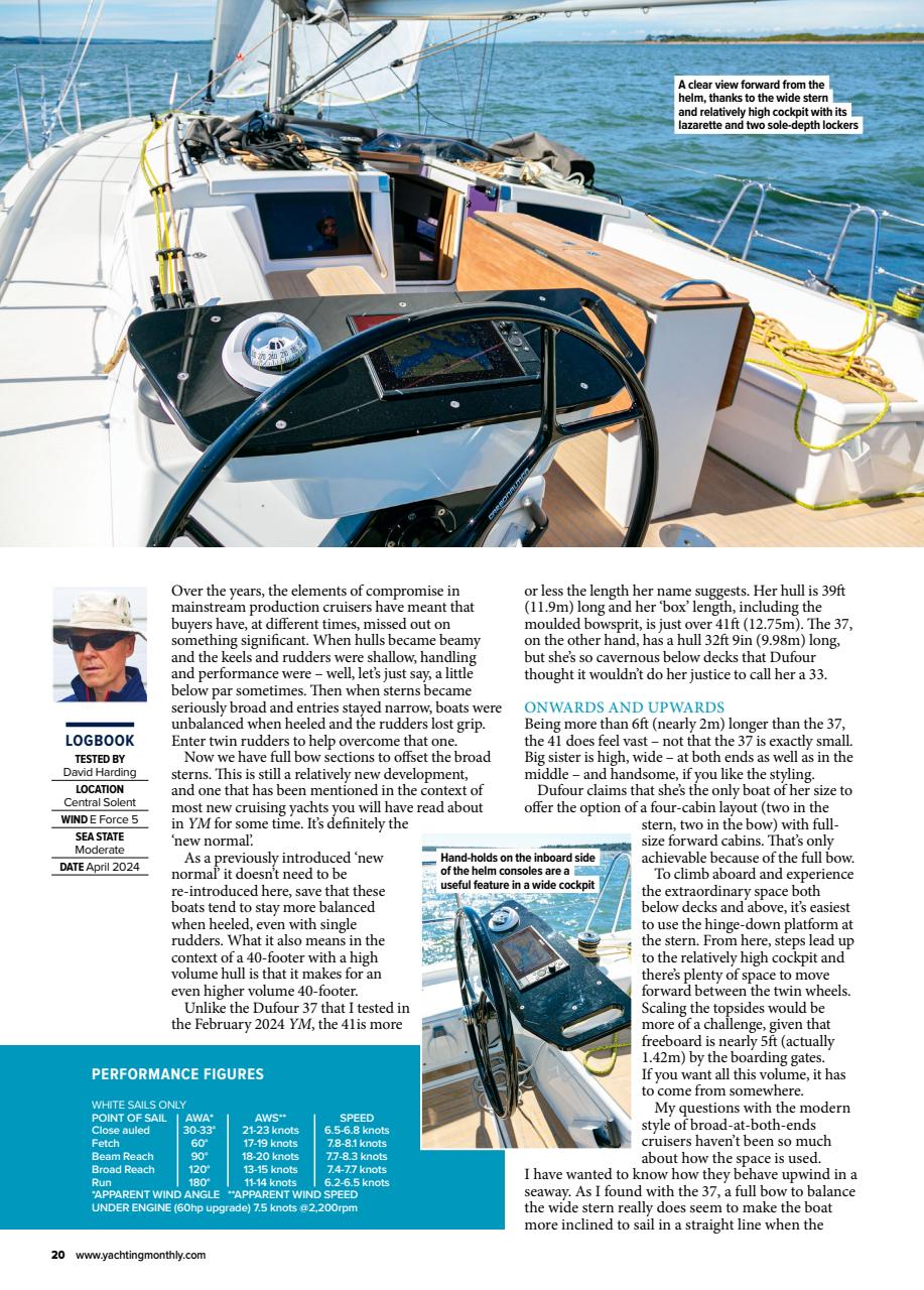 Yachting Monthly Preview Pages