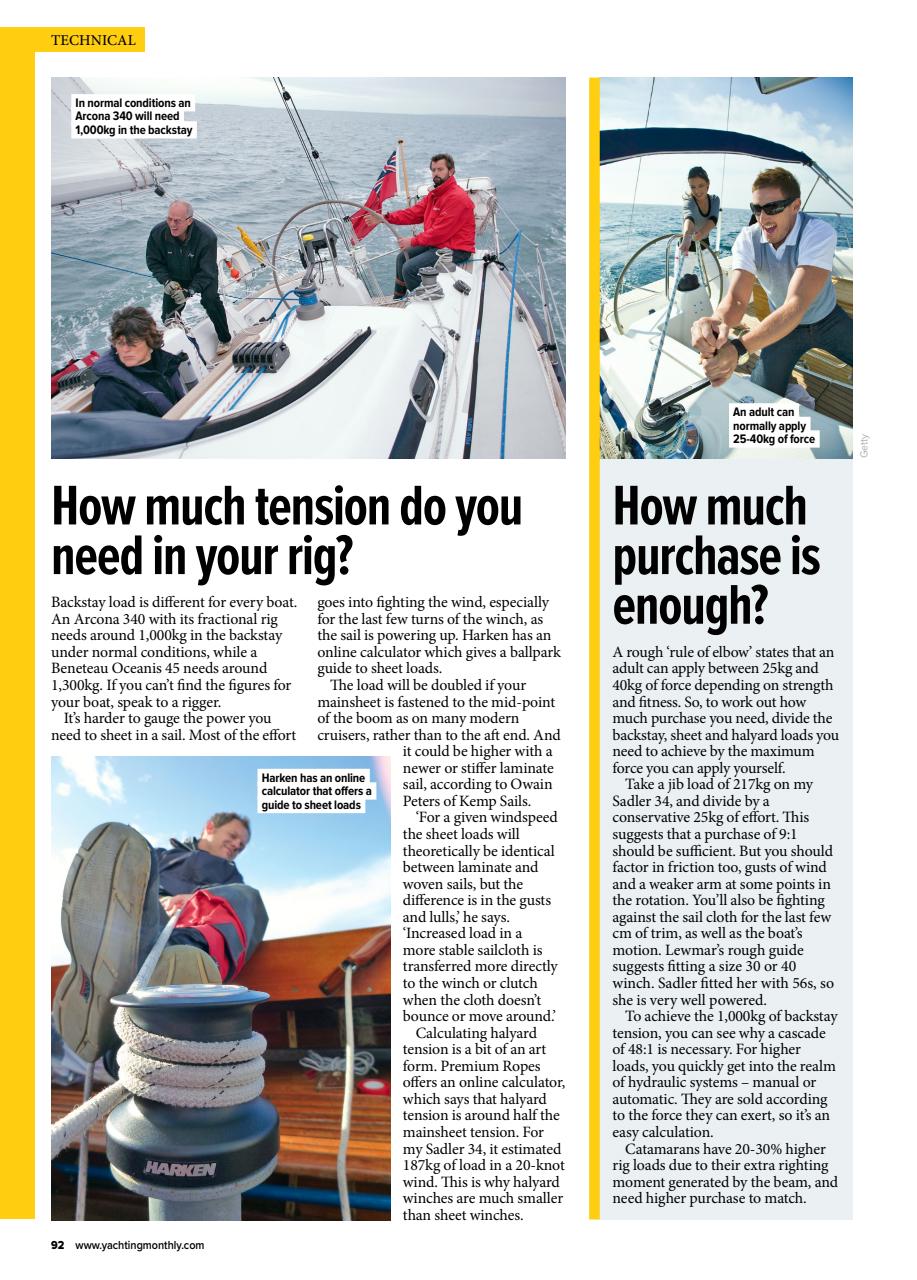 Yachting Monthly Preview Pages