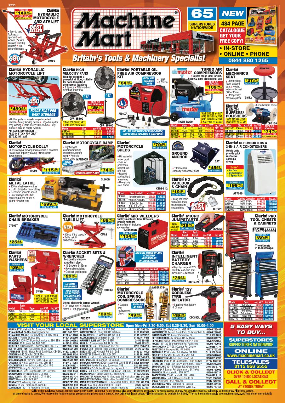 Classic Bike Guide Preview Pages