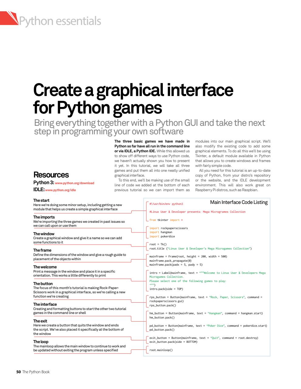 Technology Bookazine Preview Pages