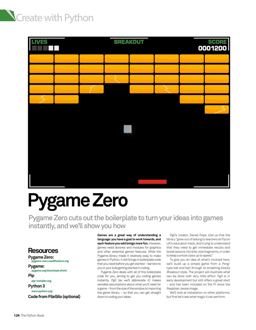 Technology Bookazine Preview Pages