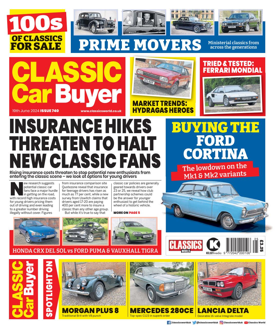 Classic Car Buyer Preview Pages
